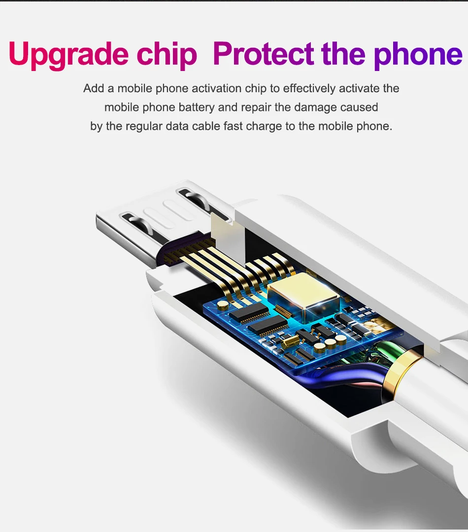 1M 2M USB Telefono Įkroviklio Laidas Cabo Micro Usb Ilgas Kabelis Samsung 