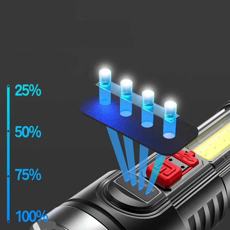 3 Režimais, atsparus Vandeniui Žibintuvėlis, Nešiojamų COB LED Taktinis USB Įkrovimo Kempingas Žibintų Zoomable Žibintuvėlis Dėmesio Šviesos Lempos