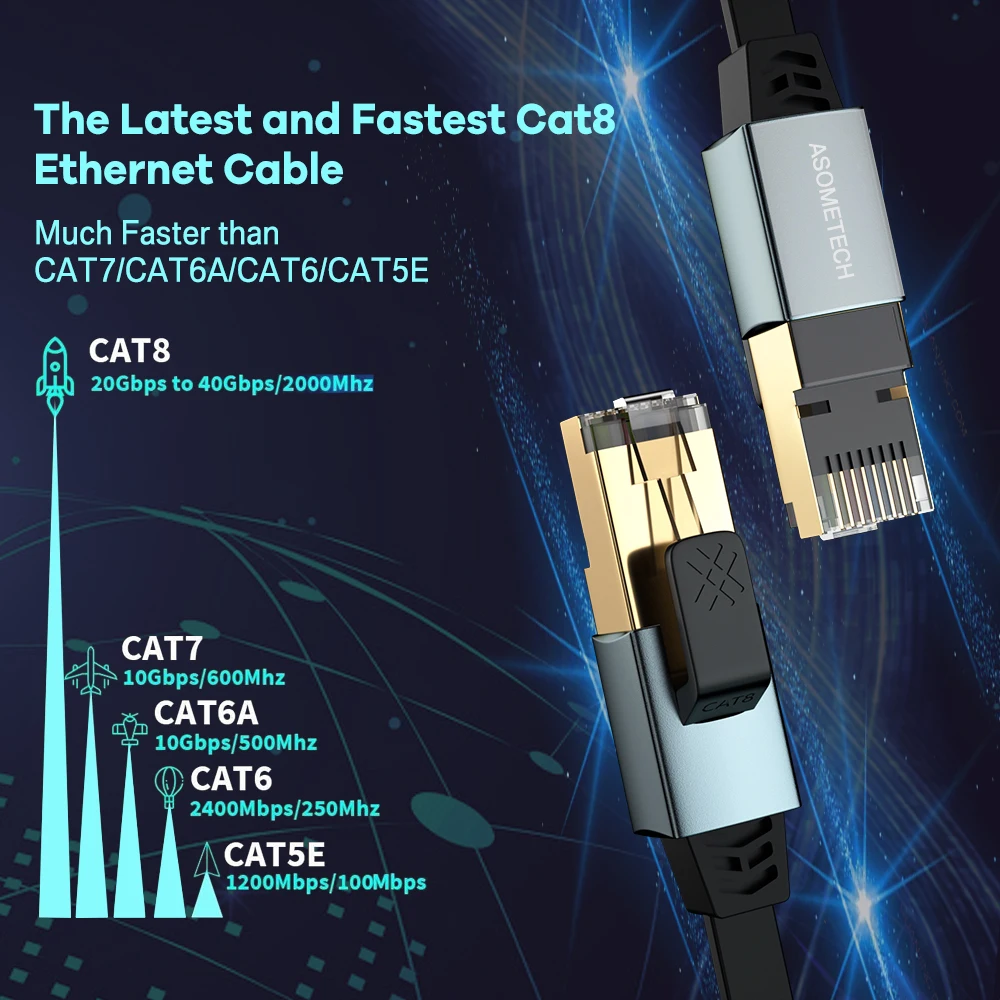 Cat8 Butas Ethernet Kabelis Didelės Spartos SSTP 40Gbps Suderinama Patch Cord RJ45 Lan Katė 8 Maršrutizatorius, Tinklo, PC Kabelis, Ethernet Juoda