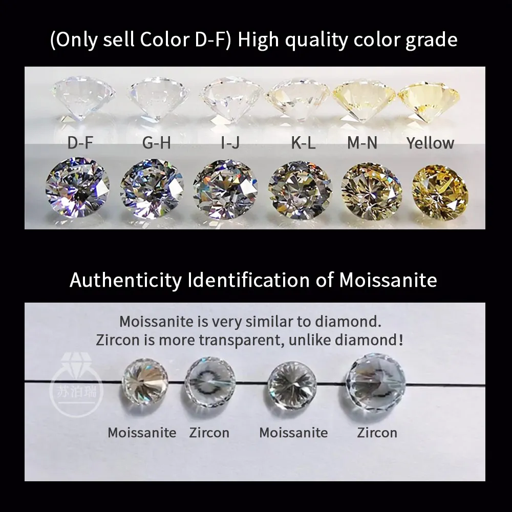 Gėlių dizaino Moissanite Žiedas vienas karatas Lab deimantų brangakmenių D-F 925 Sterlingas Sidabro Rinkinys su mažų deimantų Moterų Mergina