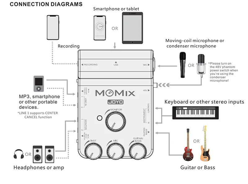 JOYO MOMIX Nešiojamų Garso plokštė Maišytuvu Įrašymo Live Streaming, Telefonas Live Gitara/Bass Įėjimas dviejų Monitorių Kondensatoriaus Mikrofonas