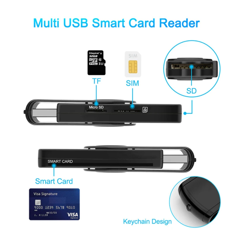 Nešiojamų USB 3.0-2.0 Smart 