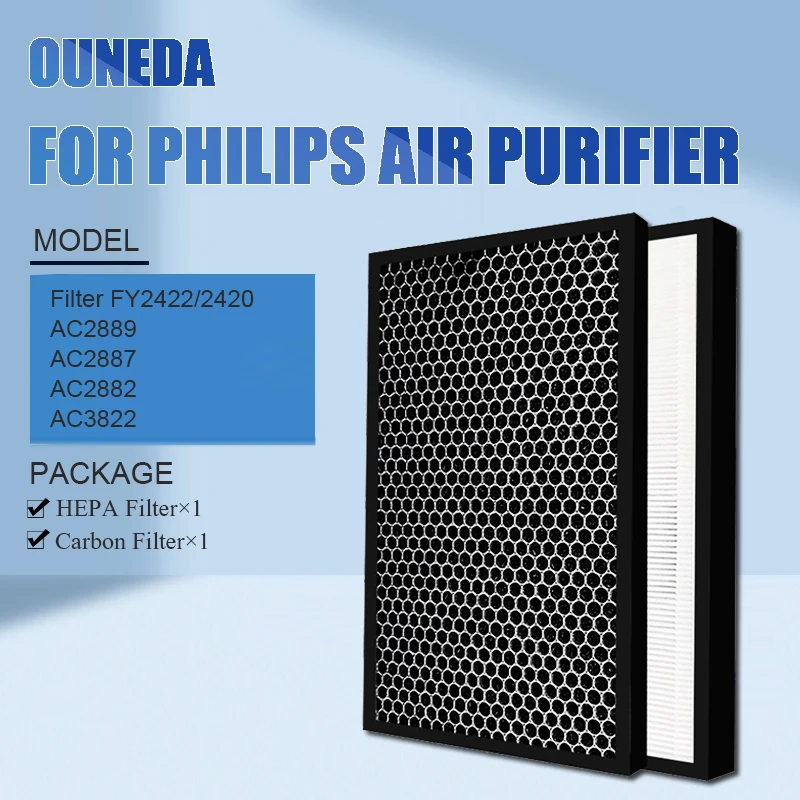 Philips FY2422 FY2420 HEPA filtras, Anglies Filtras, AC3822 AC2882 AC2887 AC2889 oro valytuvas Serijos 2000 2000i