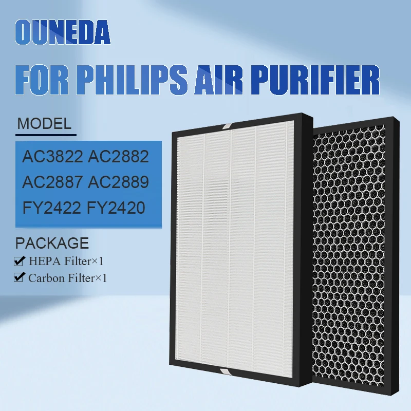 Philips FY2422 FY2420 HEPA filtras, Anglies Filtras, AC3822 AC2882 AC2887 AC2889 oro valytuvas Serijos 2000 2000i