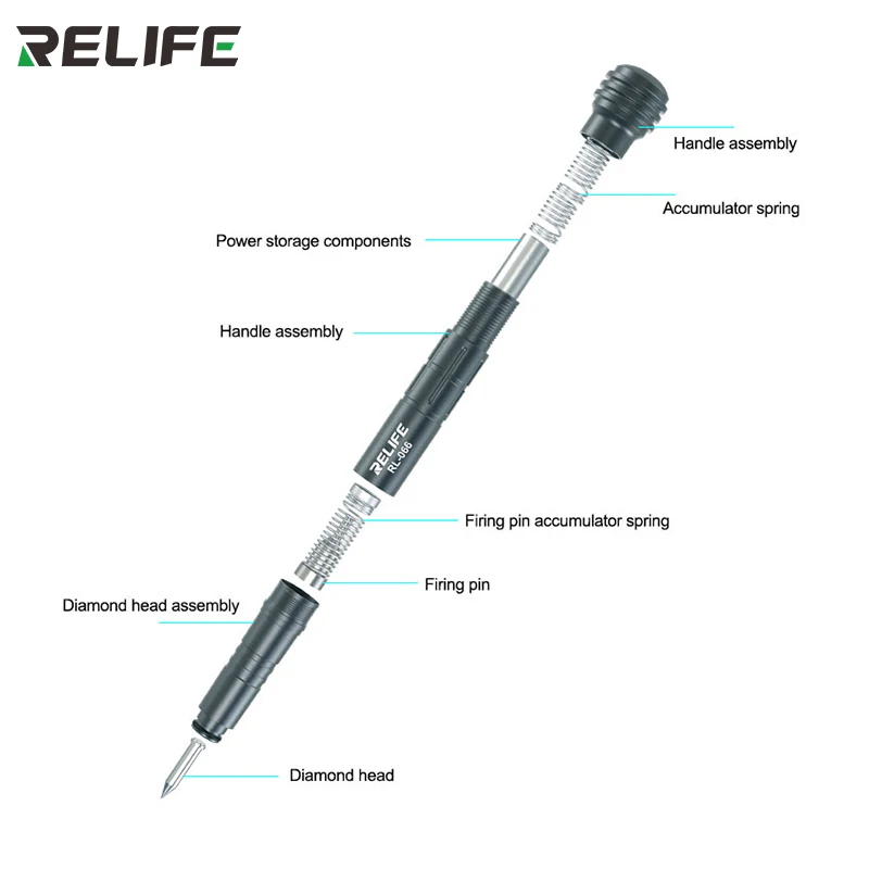Relife LR-066 Neveikia Galinio Stiklo Pen Reguliuojamas Stiprumas 12Pro max 11 Pro Xs XR Krekingo Atgal Stiklas, Atskiriantis Taisymo įrankis