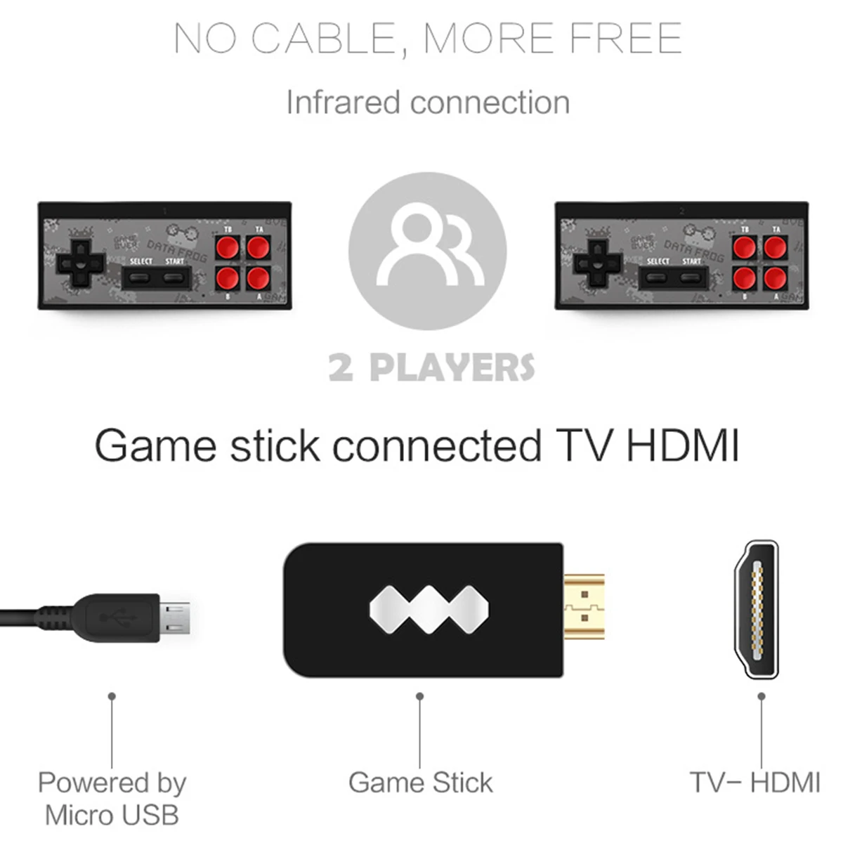 Retro TV Vaizdo Žaidimų Konsolės Pastatytas 568 Žaidimų Belaidis Valdiklis HDMI-Compaticable Išėjimo Remti Dviejų žaidėjų (Y2 HD) HD Išvestis