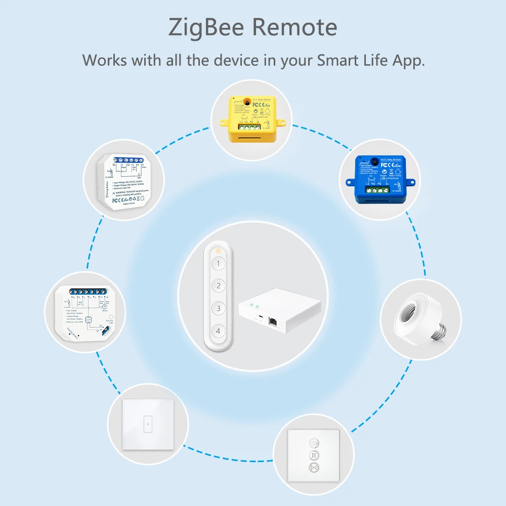 Tuya ZigBee 3.0 Bevielio 4-Mygtukas Nuotolinio Valdymo Jungiklis Suderinama su Smart Gyvenimo Namų Asistentas Zigbee2MQTT 