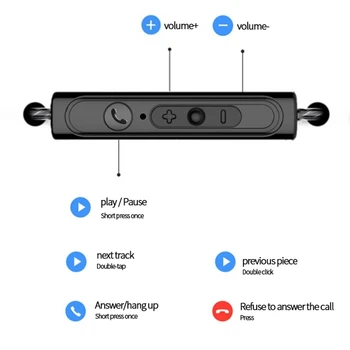 3.5 mm Laidinio Ausinės ausyje Bass Stereo Ausinių su Mikrofonu iphone Samsumg Sporto Ausinės, skirtos Huawei