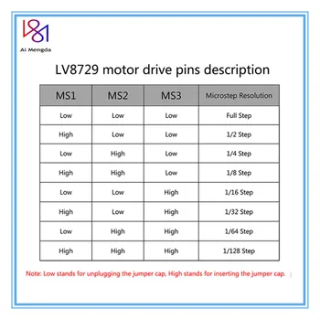 LV8729 Stepper Motor Driver Šilumos Kriaukle Substrato Ultra Quiet Vairuotojo LV8729 Tvarkyklė palaiko 6 V-36V Microstep Vairuotojo Kontrolės