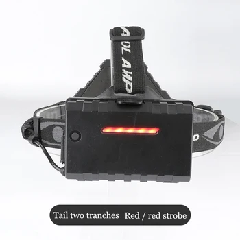 P70 Stiprus, Lauko Žibintai, LED Apšvietimas, priekinių Žibintų 18650 Ličio Baterija USB Įkrovimo Teleskopinis Reguliavimas Stovyklavimo Žibintas