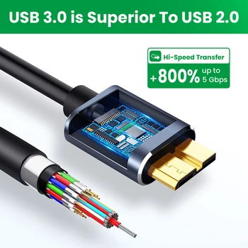 USB 3.0 Tipas-C Micro B Kabelį 5Gbps Išorinį Kietąjį Diską Diskas, Laidas 0.5 m/1m/1.5 m/2m Full-Duplex 